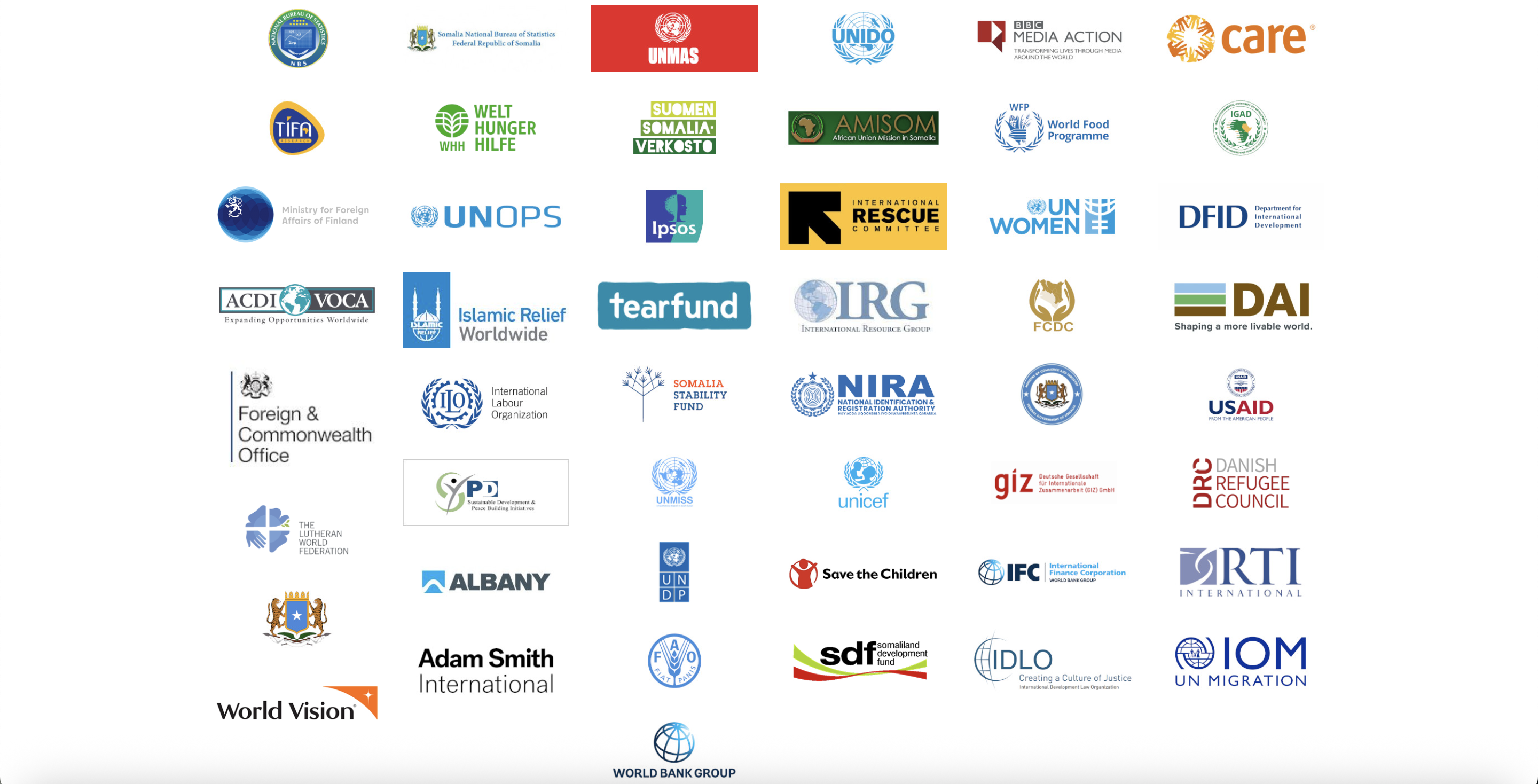Our trusted clients and partners including World Bank, UN, FAO, USAID, and other leading organizations